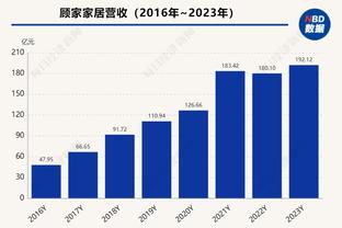 黄曼巴！阿德：科比曾说罗伊没有弱点 比赛对他而言太容易